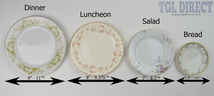 Types Of Eating Plates